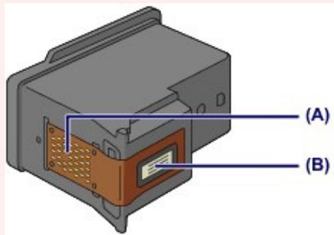 CANON PIXMA MG2255 - Manipulation des cartouches FINE - 1