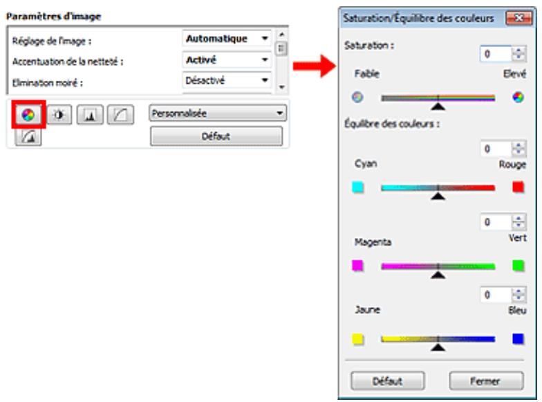 CANON PIXMA MG2255 - Ajustement de la saturation et de l'équilibre des couleurs - 1