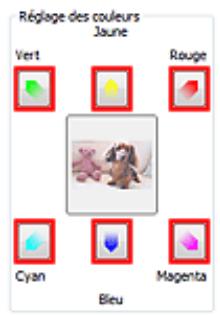 CANON PIXMA MG6250 - Réglage des couleurs - 1