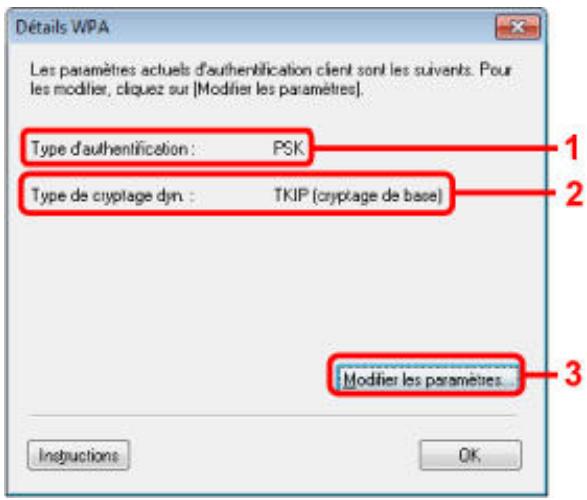 CANON PIXMA MG6250 - Écran détails WPA - 1
