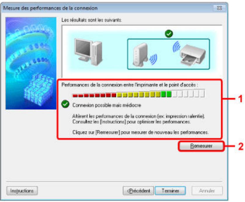 CANON PIXMA MG6250 - Écran mesure des performances de la connexion (écran de fin) - 1
