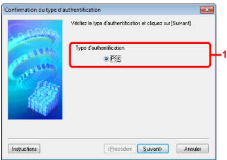 CANON PIXMA MG6250 - Écran de confirmation du type d'authentification - 1