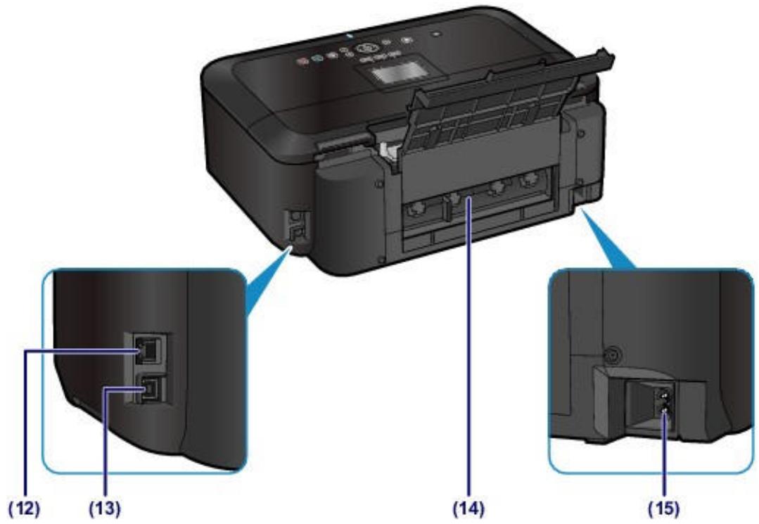 CANON PIXMA MG6250 - Important - 1