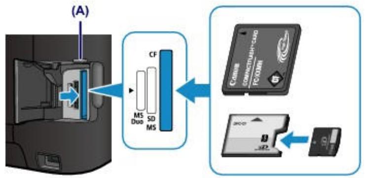 CANON PIXMA MG6250 - Insérez les types suivants de cartes mémoire dans l'emplacement de carte de gauche : - 3