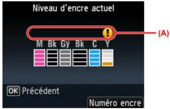 CANON PIXMA MG6250 - Contrôle du niveau d'encre sur l'écran LCD de la machine - 2