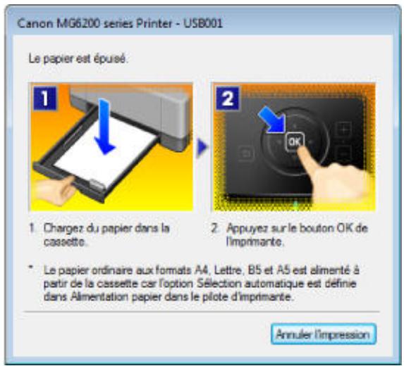 CANON PIXMA MG6250 - En cas d'erreur - 1