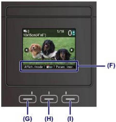 CANON PIXMA MG6250 - Utilisation des boutons de fonction - 1