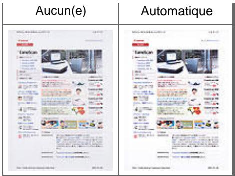 CANON PIXMA MG6250 - Réglage de la tonalité et de la luminosité de l'image - 1