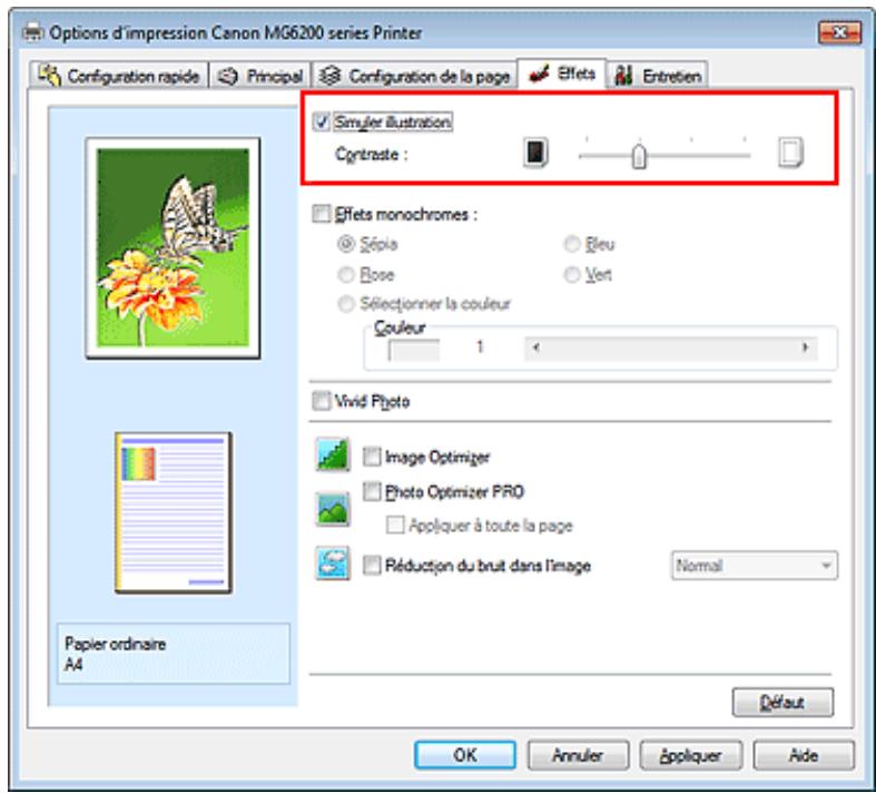 CANON PIXMA MG6250 - Simulation d'une illustration - 2