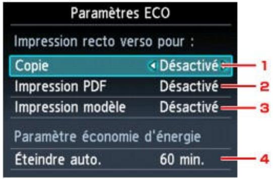 CANON PIXMA MG6250 - Paramètres ECO sur l'écran accueil. - 1