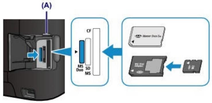 CANON PIXMA MG6250 - Insérez les types suivants de cartes mémoire dans l'emplacement de carte de gauche : - 1