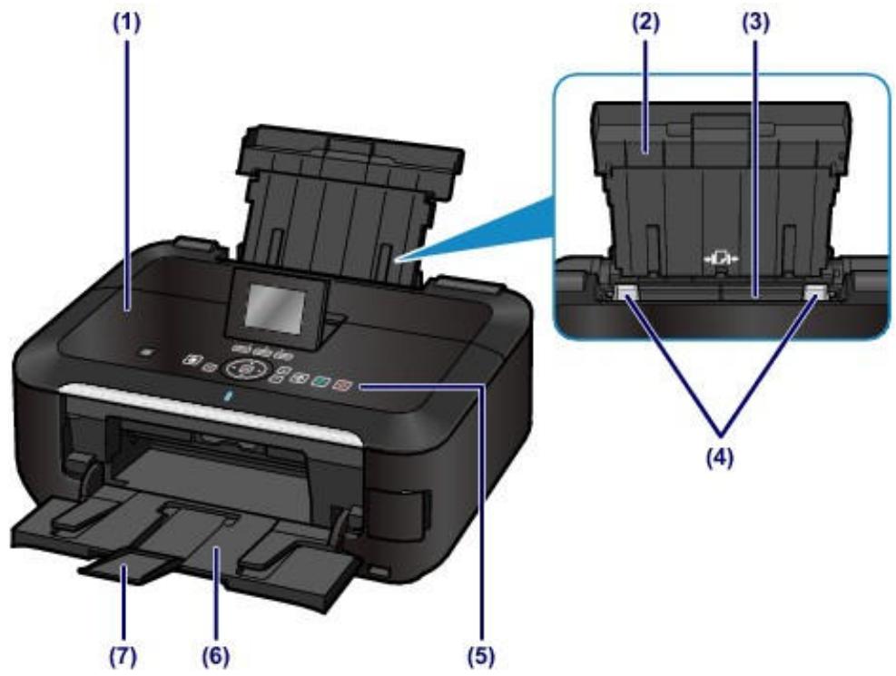 CANON PIXMA MG6250 - Face avant - 1