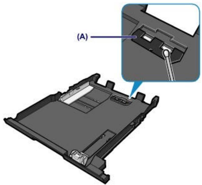 CANON PIXMA MG6250 - Important - 1
