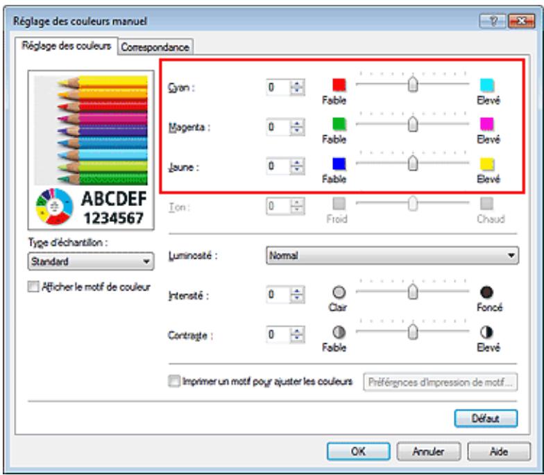 CANON PIXMA MG6250 - Réglage de l'équilibre des couleurs - 1