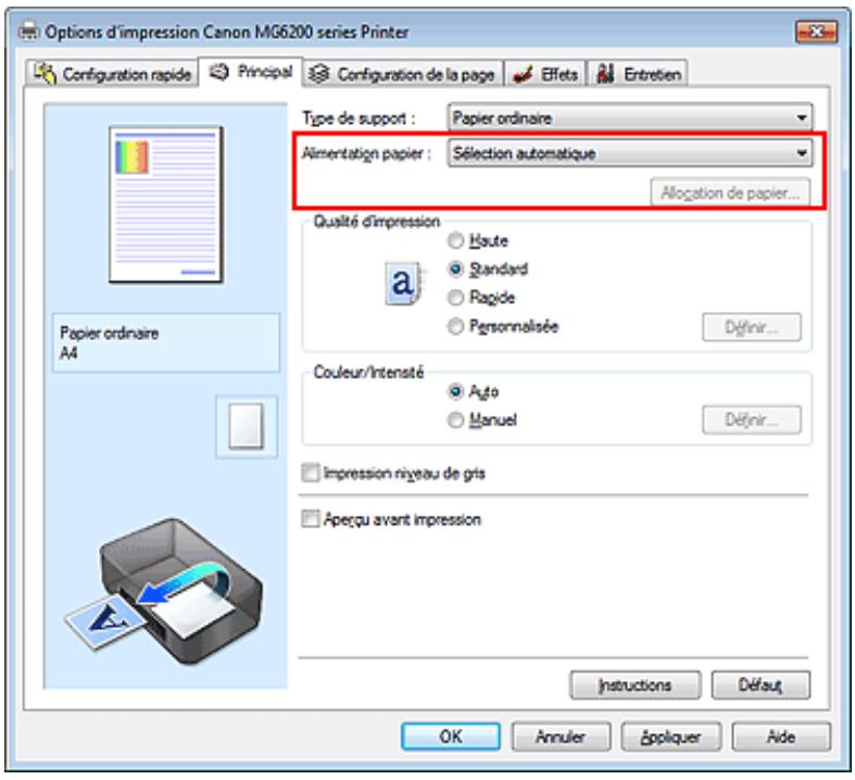 CANON PIXMA MG6250 - Commutation de l'alimentation papier pour répondre à vos besoins - 1