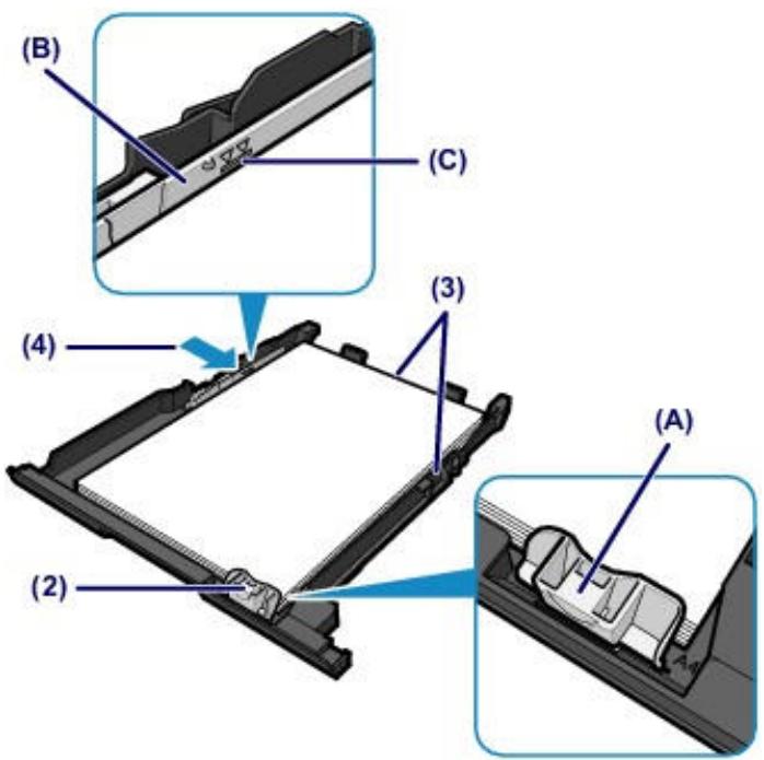 CANON PIXMA MG6250 - Remarque - 1
