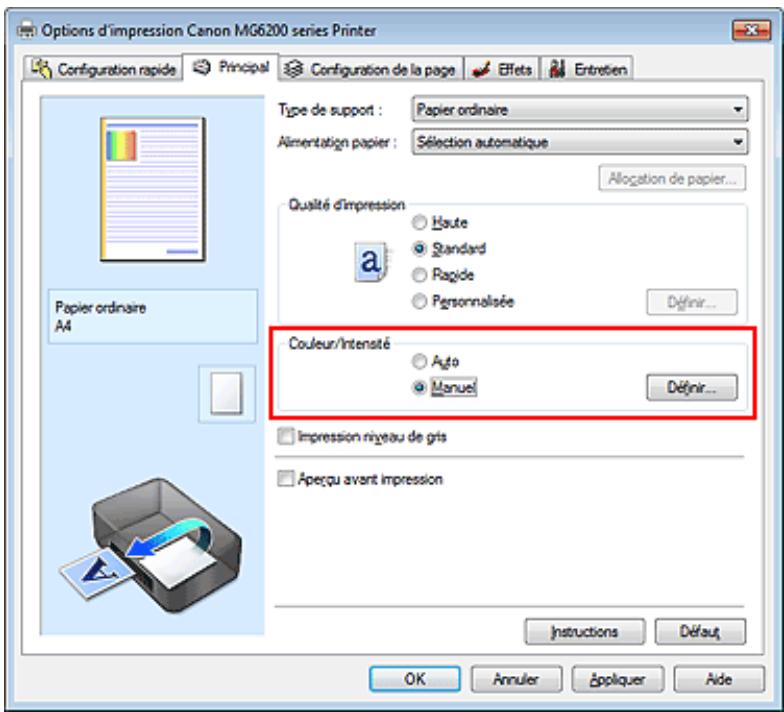 CANON PIXMA MG6250 - Réglage de l'intensité - 1