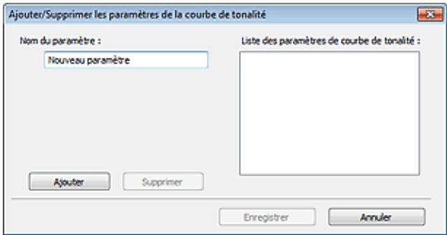 CANON PIXMA MG6250 - Personnalisée - 1