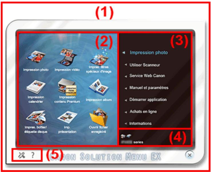 CANON PIXMA MG6250 - Solution menu EX - 1