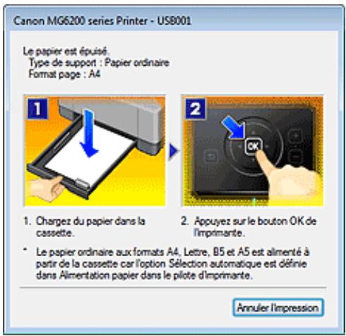 CANON PIXMA MG6250 - Lorsque des erreurs se produisent - 1