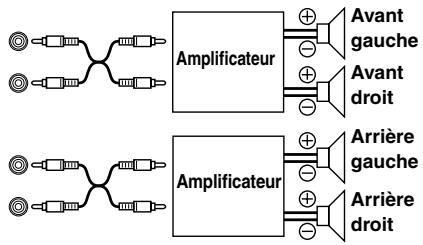 ALPINE IDA-X300 - ON (réglage initial) / OFF - 1