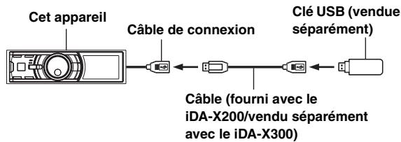 ALPINE IDA-X300 - Pour connecter la clé USB - 1