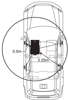 ALPINE IDA-X300 - Example 1. Position d'écoute : siège avant gauche - 1