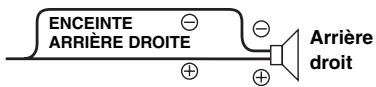ALPINE IDA-X300 - Enceintes - 2