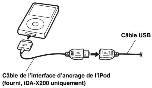 ALPINE IDA-X300 - Raccordement USB (iDA-X200 uniqueness) - 1