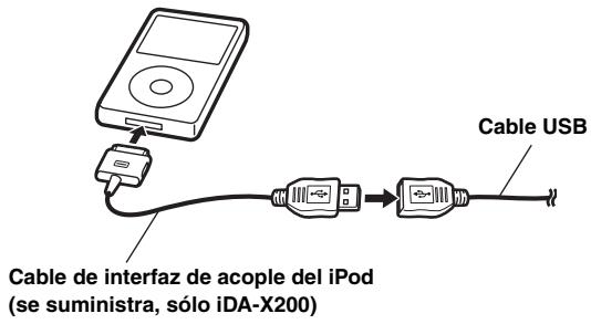 ALPINE IDA-X300 - Conexión USB (sólo iDA-X200) - 1