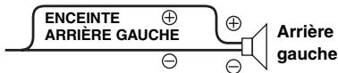 ALPINE IDA-X300 - Enceintes - 3