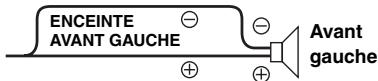 ALPINE IDA-X300 - Enceintes - 4