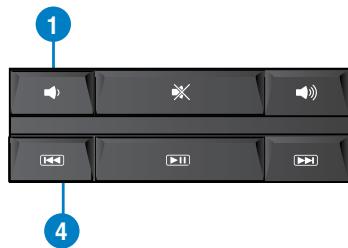 ASUS TYTAN CG8480-FR019S - Tastiera ASUS PRIMAX/KB2621 - 2