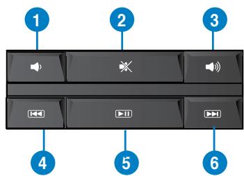 ASUS TYTAN CG8480-FR019S - ASUS PRIMAX/KB2621 toetsbord - 2