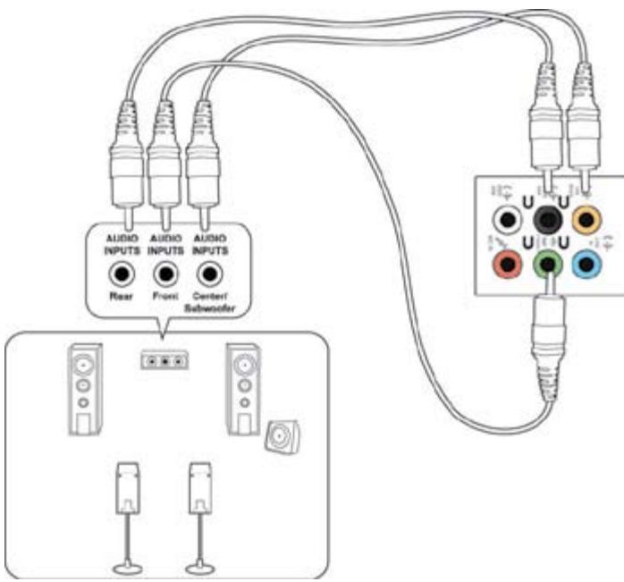 ASUS TYTAN CG8480-FR019S - Connessione altoparlanti a 6 canali - 1