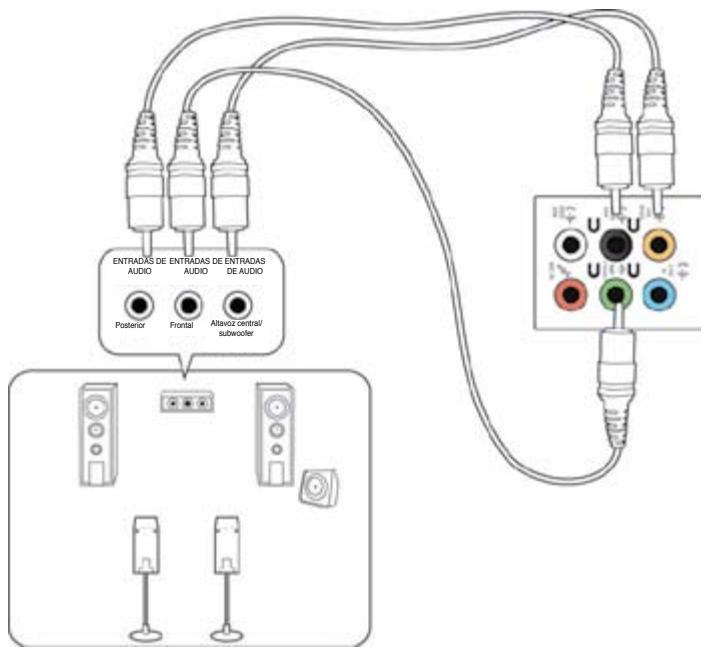ASUS TYTAN CG8480-FR019S - Conexión de un sistema de altavoces de 6 canales - 1