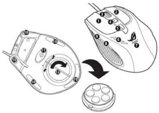 ASUS TYTAN CG8480-FR019S - Utilizar o Rato para Jogos ASUS GX900 - 2