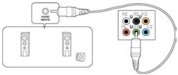 ASUS TYTAN CG8480-FR019S - Luidsprekers met 2 kanalen aansluiten - 1