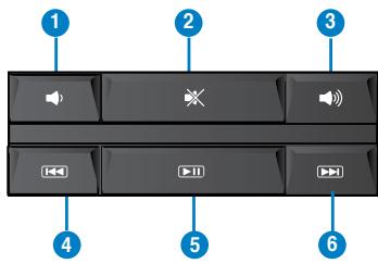 ASUS TYTAN CG8480-FR019S - ΠληκτρολόγιO ASUS PRIMAX/KB2621 - 2