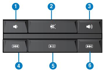 ASUS TYTAN CG8480-FR019S - Teclado ASUS PRIMAX/KB2621 - 2