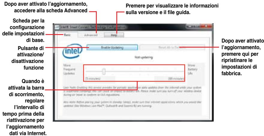 ASUS TYTAN CG8480-FR019S - Utilizzato di Intel® Smart Connect Technology - 2