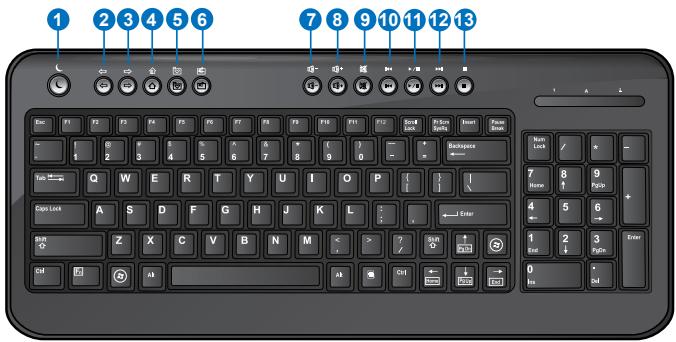 ASUS TYTAN CG8480-FR019S - ASUS PRIMAX/KB2621-Tastatur - 6