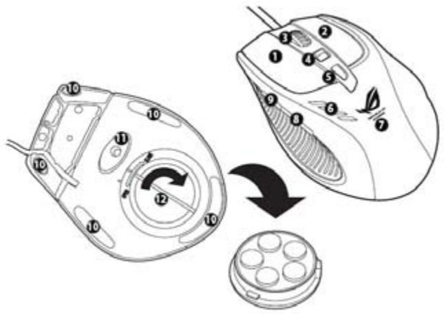ASUS TYTAN CG8480-FR019S - Xpólnon Tou Novtikioú naixviðiów ASUS GX900 - 2