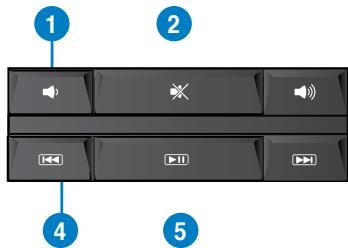 ASUS TYTAN CG8480-FR019S - ASUS PRIMAX/KB2621-Tastatur - 2