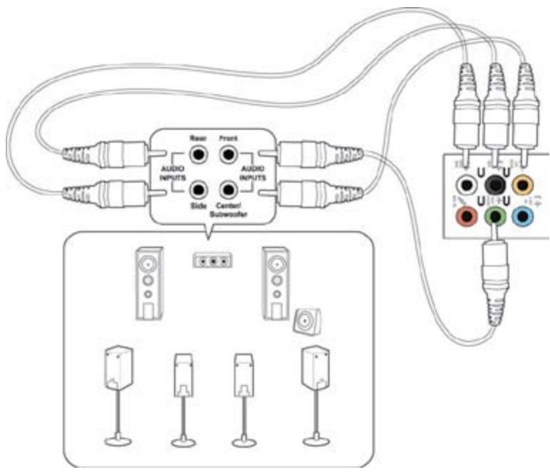 ASUS TYTAN CG8480-FR019S - Connessione altoparlanti a 8 canali - 1