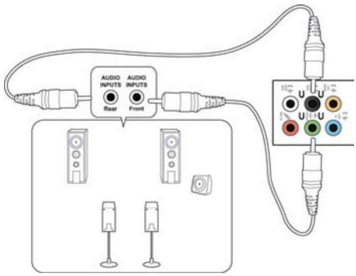 ASUS TYTAN CG8480-FR019S - Anschluss von 4-Kanal Laufsprechern - 1