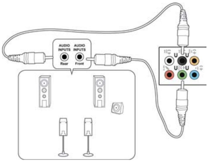 ASUS TYTAN CG8480-FR019S - Luidsprekers met 4 kanalen aansluten - 1