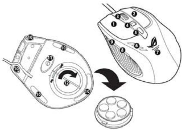 ASUS TYTAN CG8480-FR019S - ASUS GX900 Gaming Mouse - 2