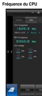 ASUS TYTAN CG8480-FR019S - Pour ouvrir le panneau de surveillance de la fréquence du CPU : - 3