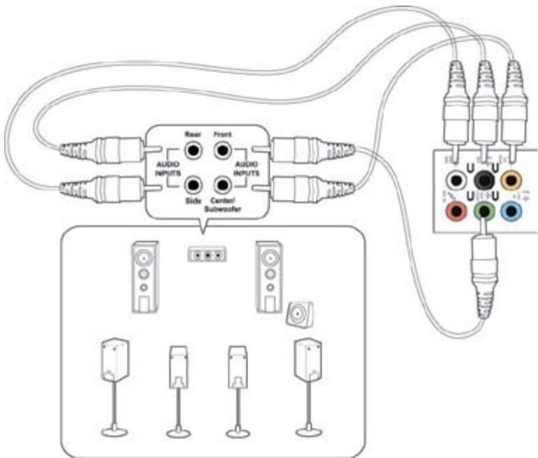 ASUS TYTAN CG8480-FR019S - Luidsprekers met 8 kanalen aansluiten - 1